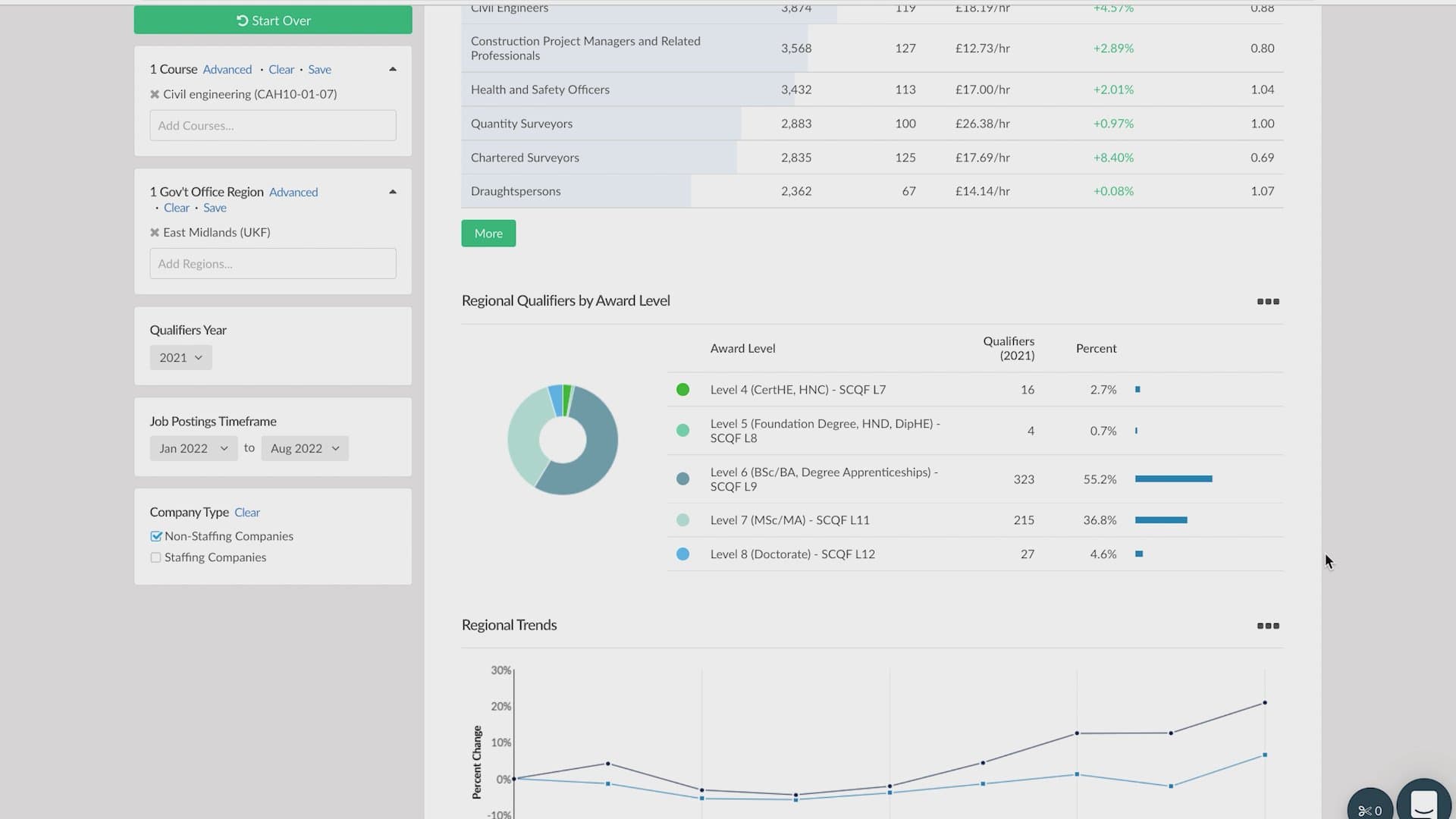 <p>See Subject Insight in action</p> video