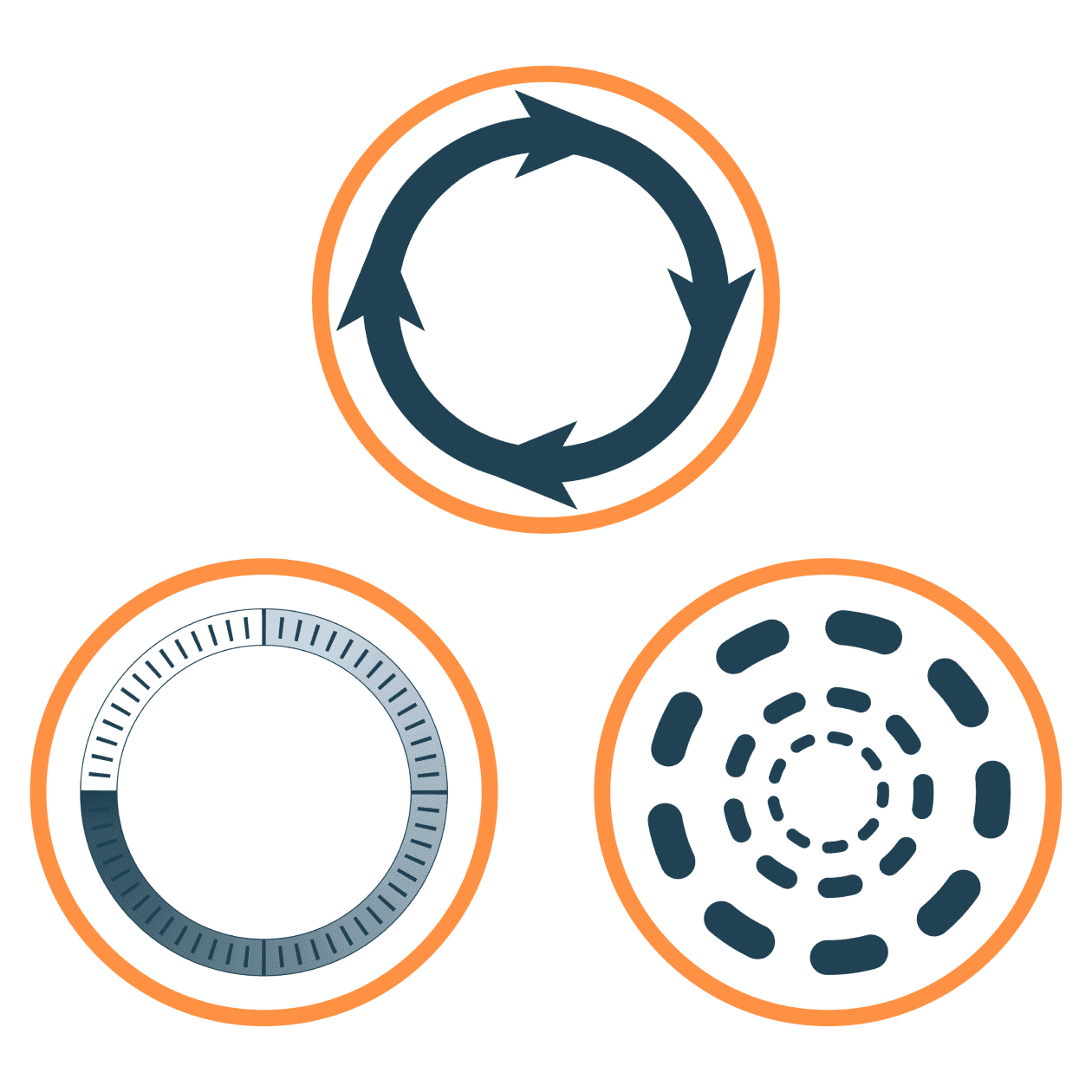 Three circles