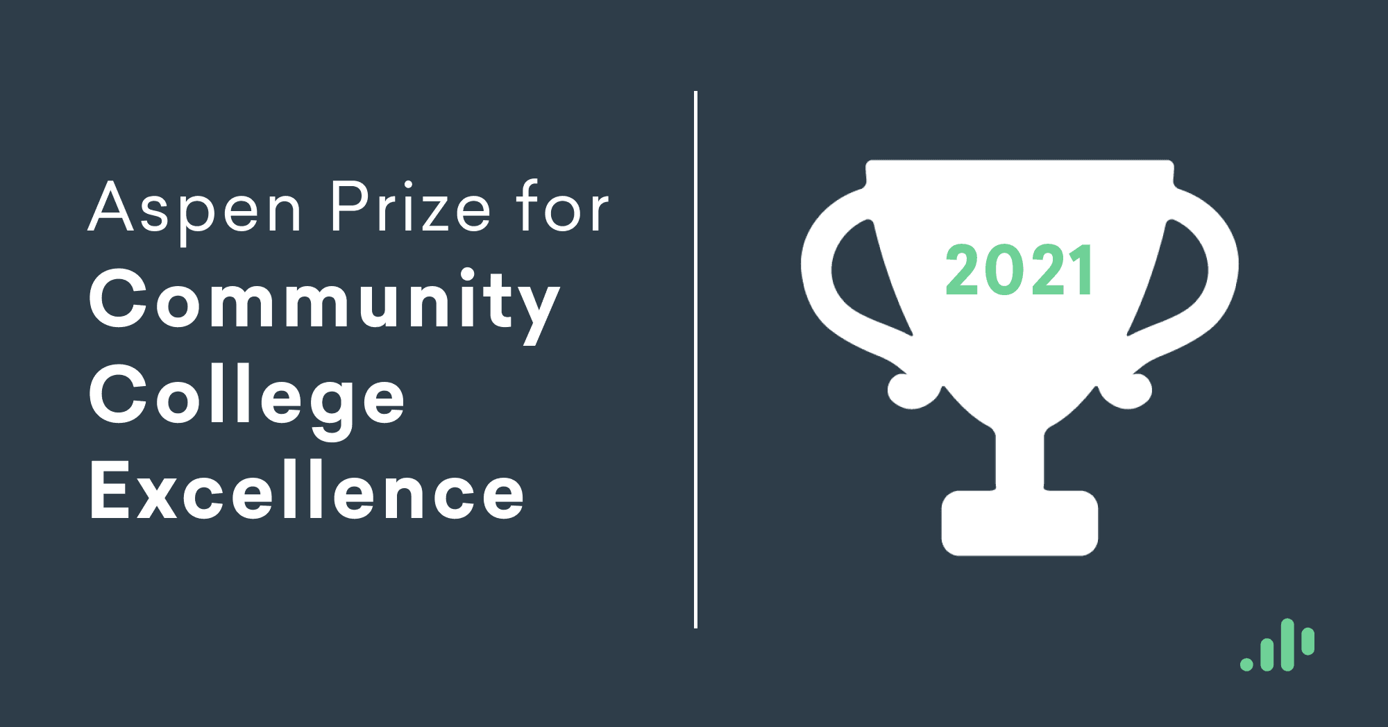 Congratulations to the 2021 Aspen Award Winners!