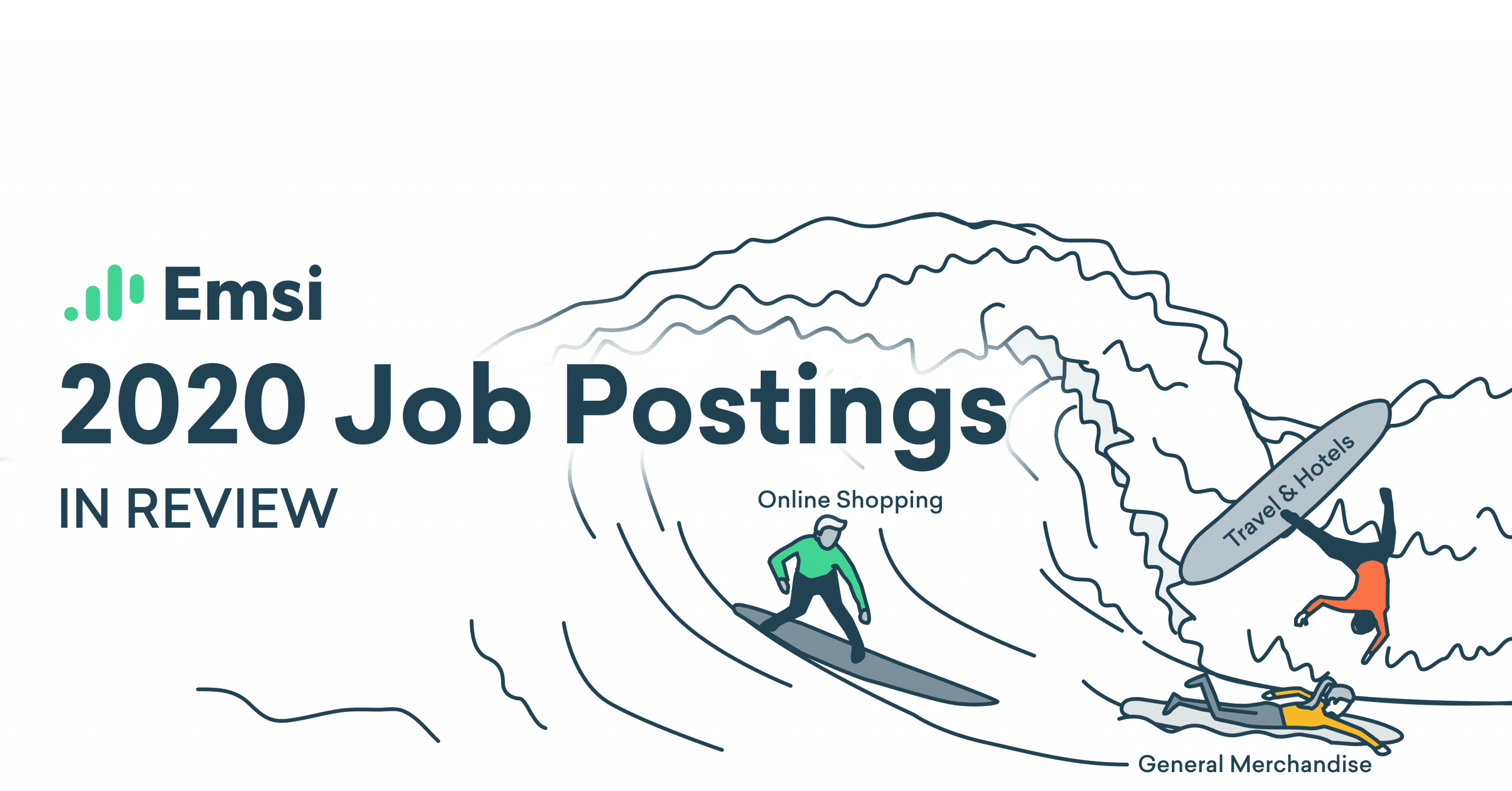 2020 Job Postings in Review