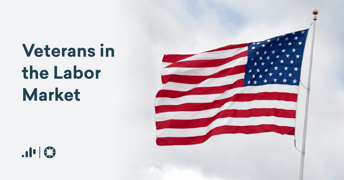 Veterans in the Labor Market