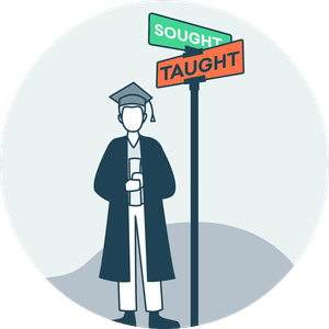 Graduates with road sign