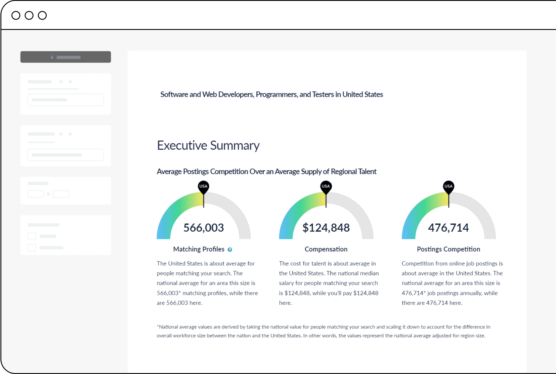 mockup of dashboard