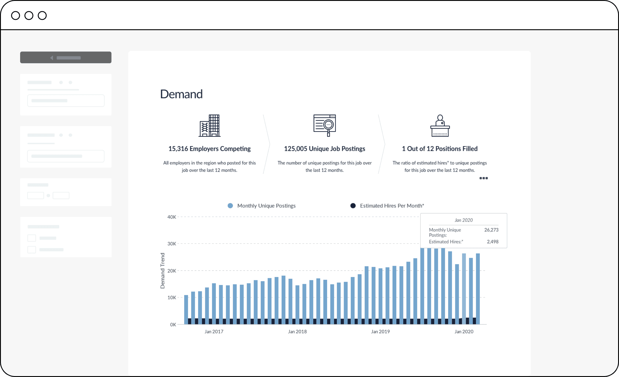 check demand