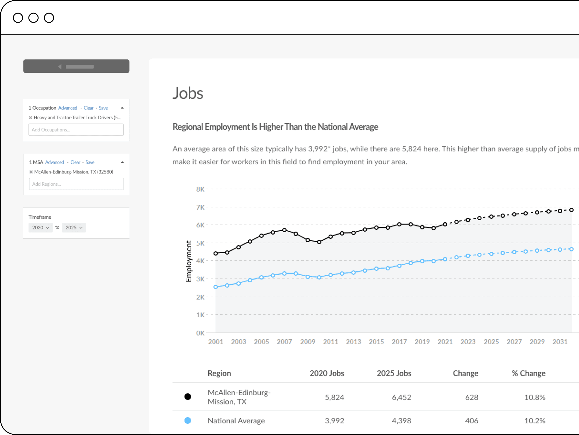 image of line graph