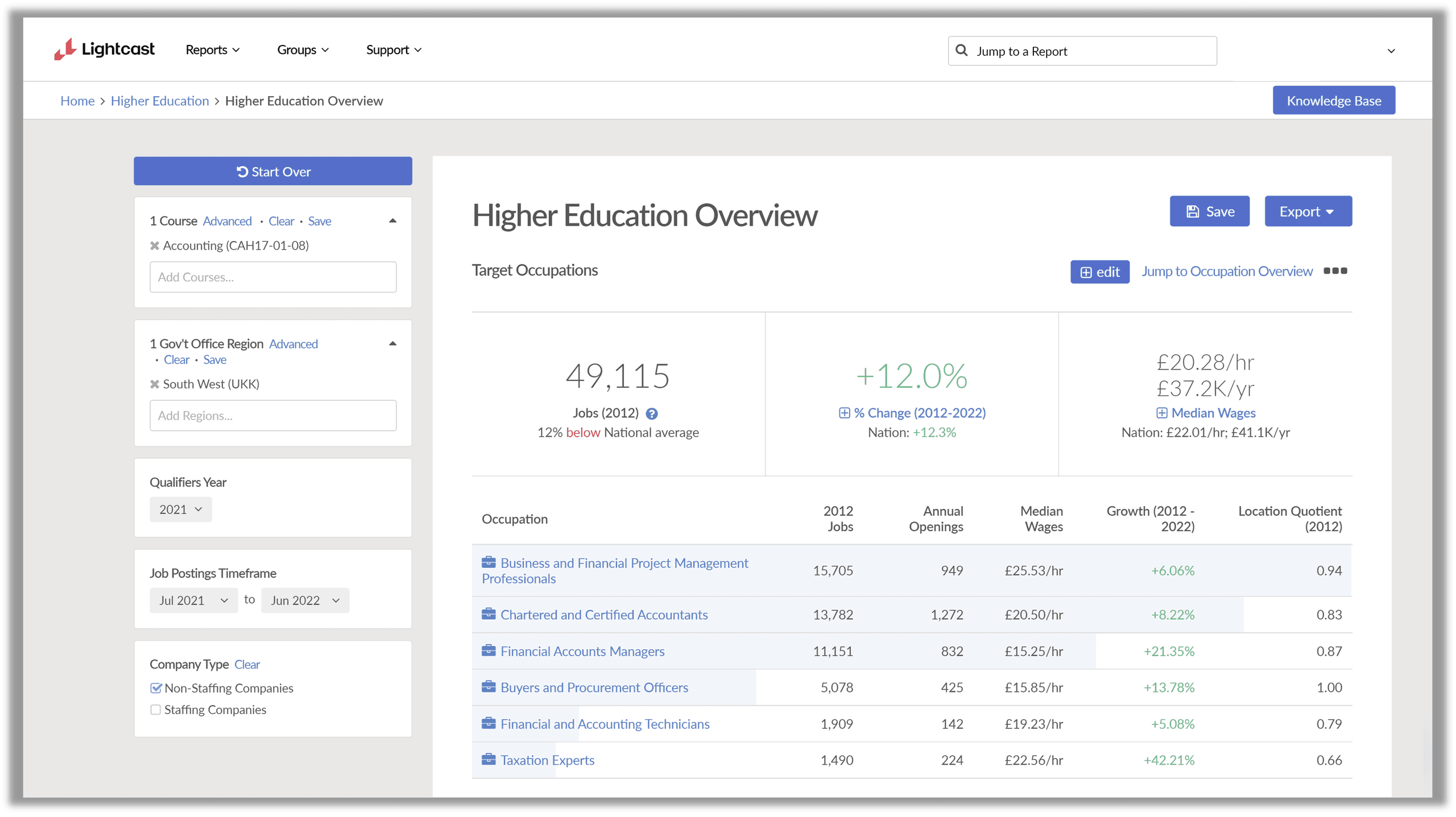 subject-insight-target-occupations