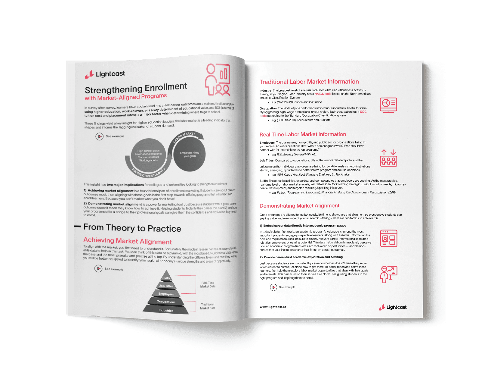 Strengthening Enrollment Guide open to page 1