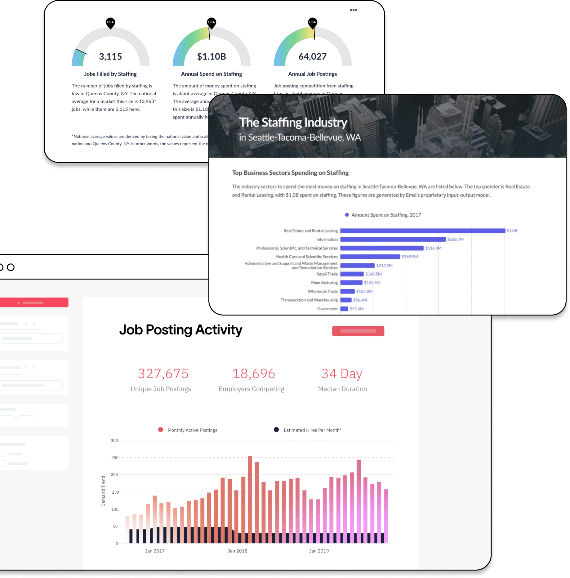 image of lightcast data dashboards