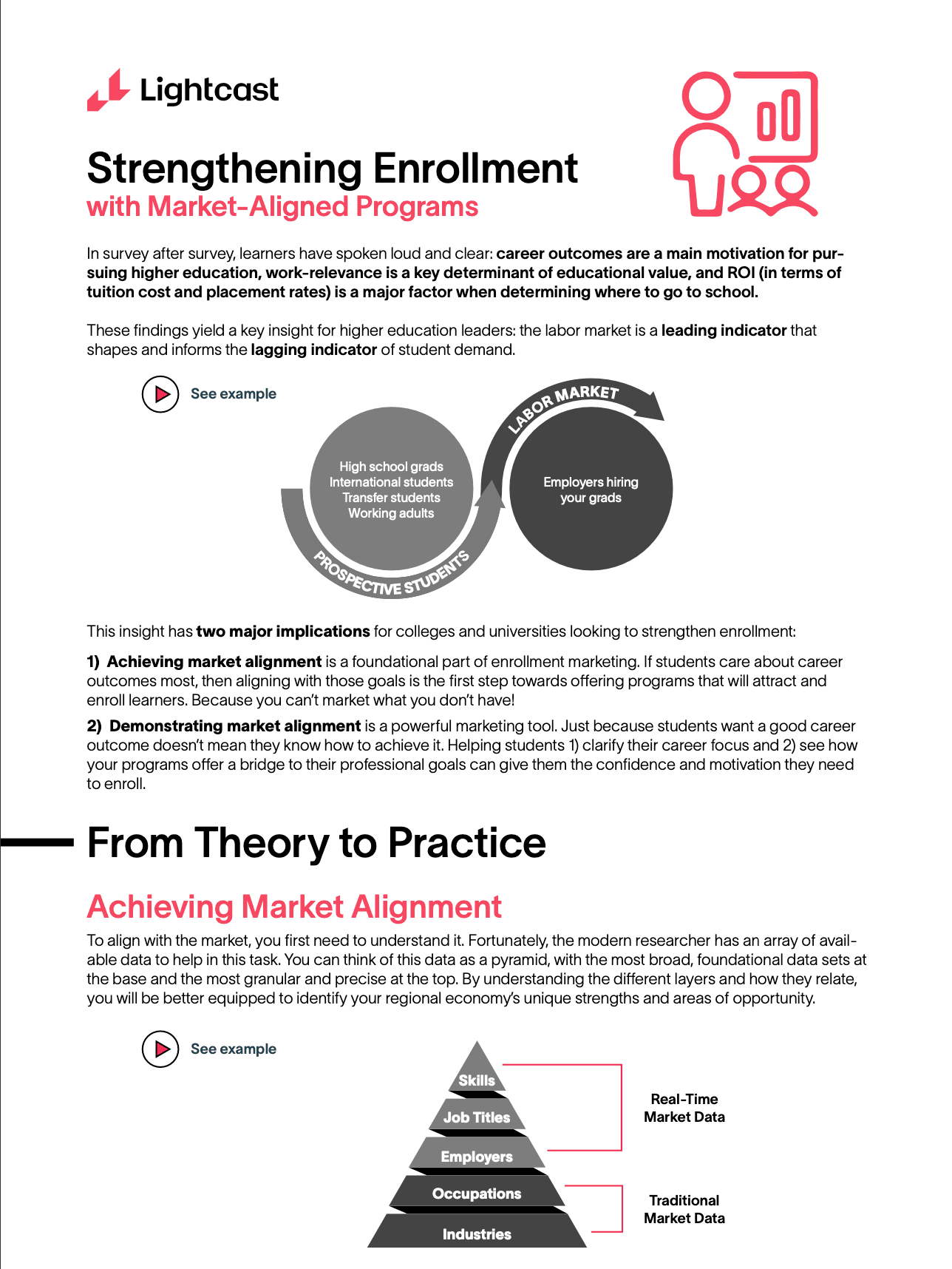 Strengthening Enrollment Guide Cover Lightcast