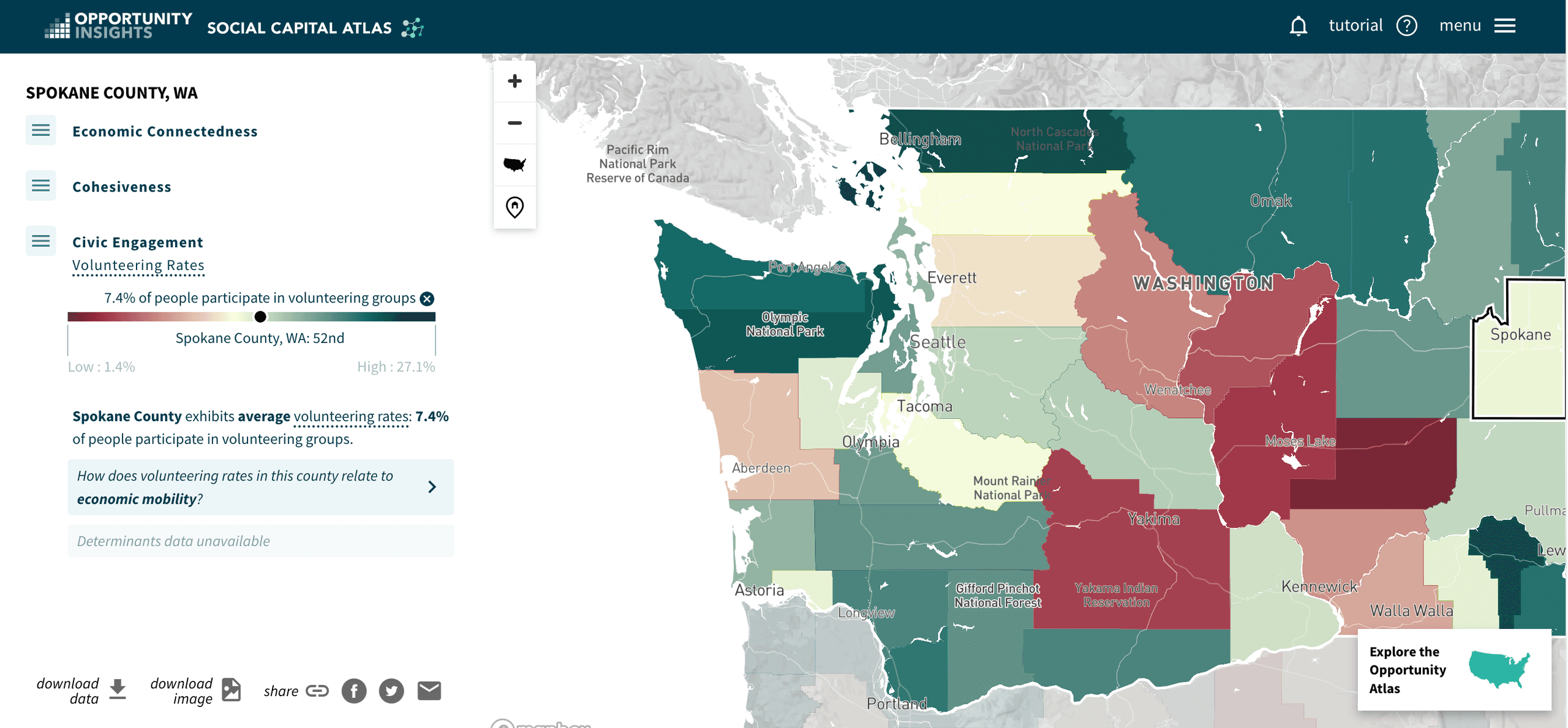 Social Capital Atlas as economic development metric.