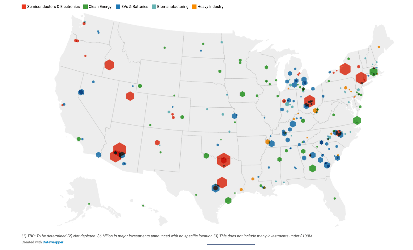 heatmap of investment