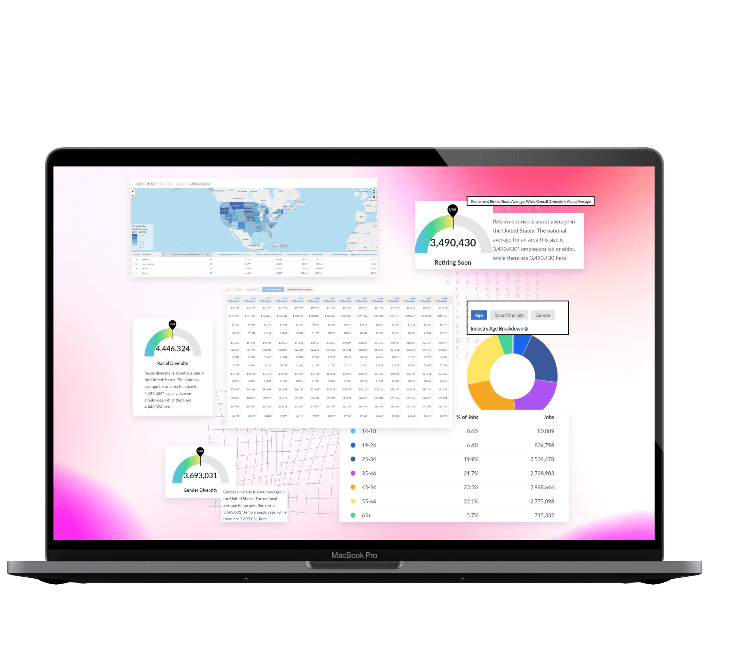 Workforce Planning Demo