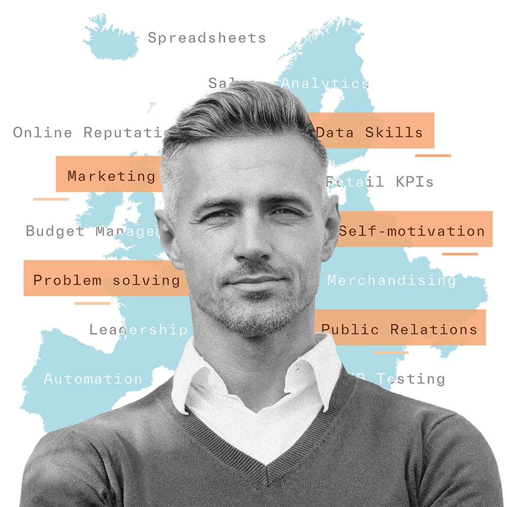 European Skills Transformation Index