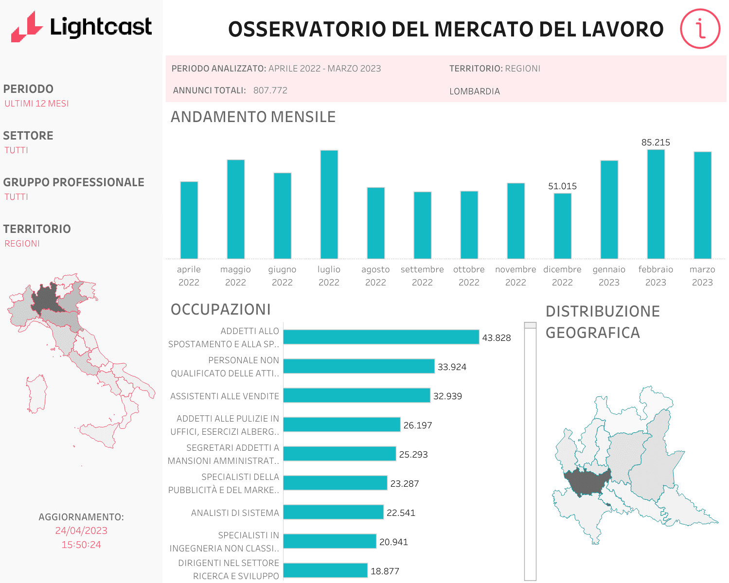 Lightcast's Labour Market Observatory