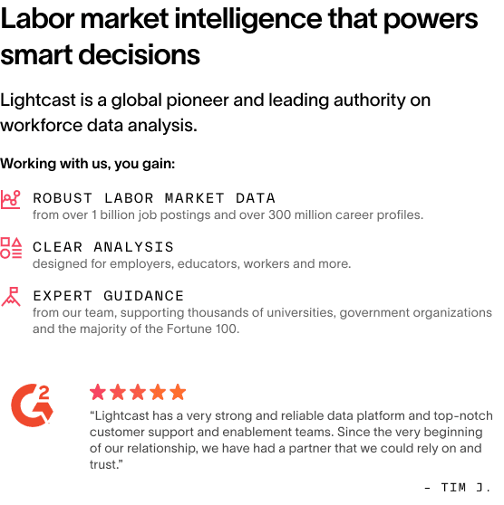 Labor market intelligence that powers smart decisions