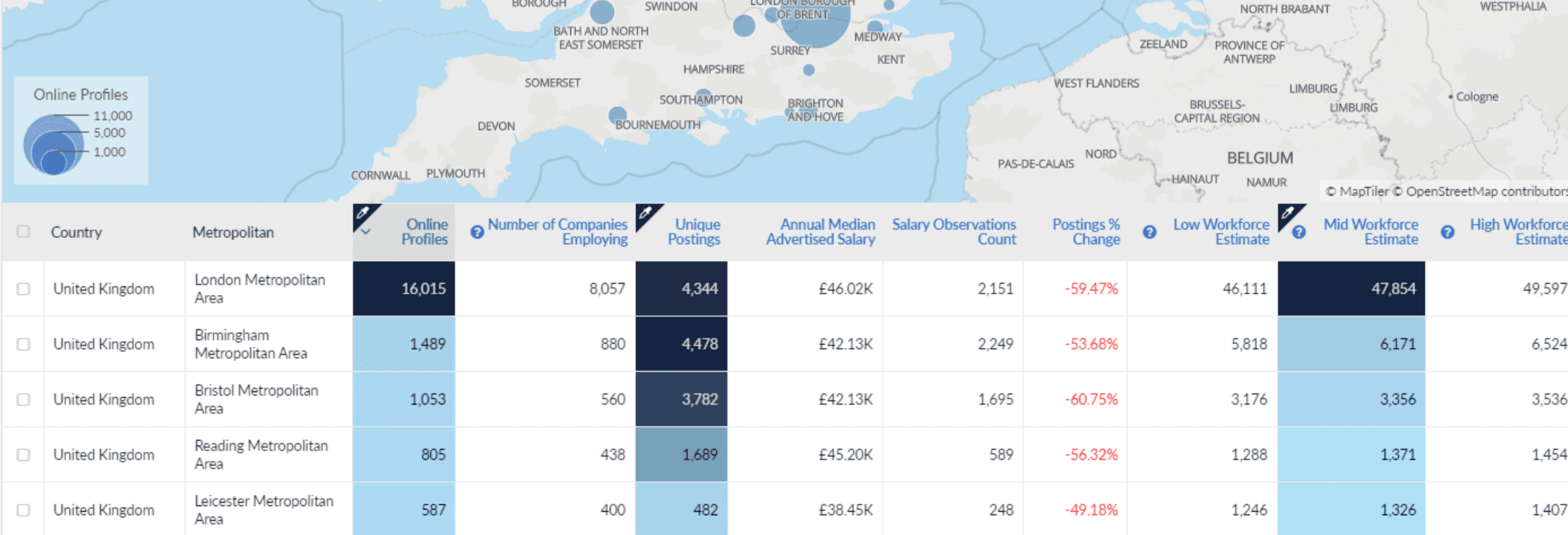 Allegis info about UK jobs