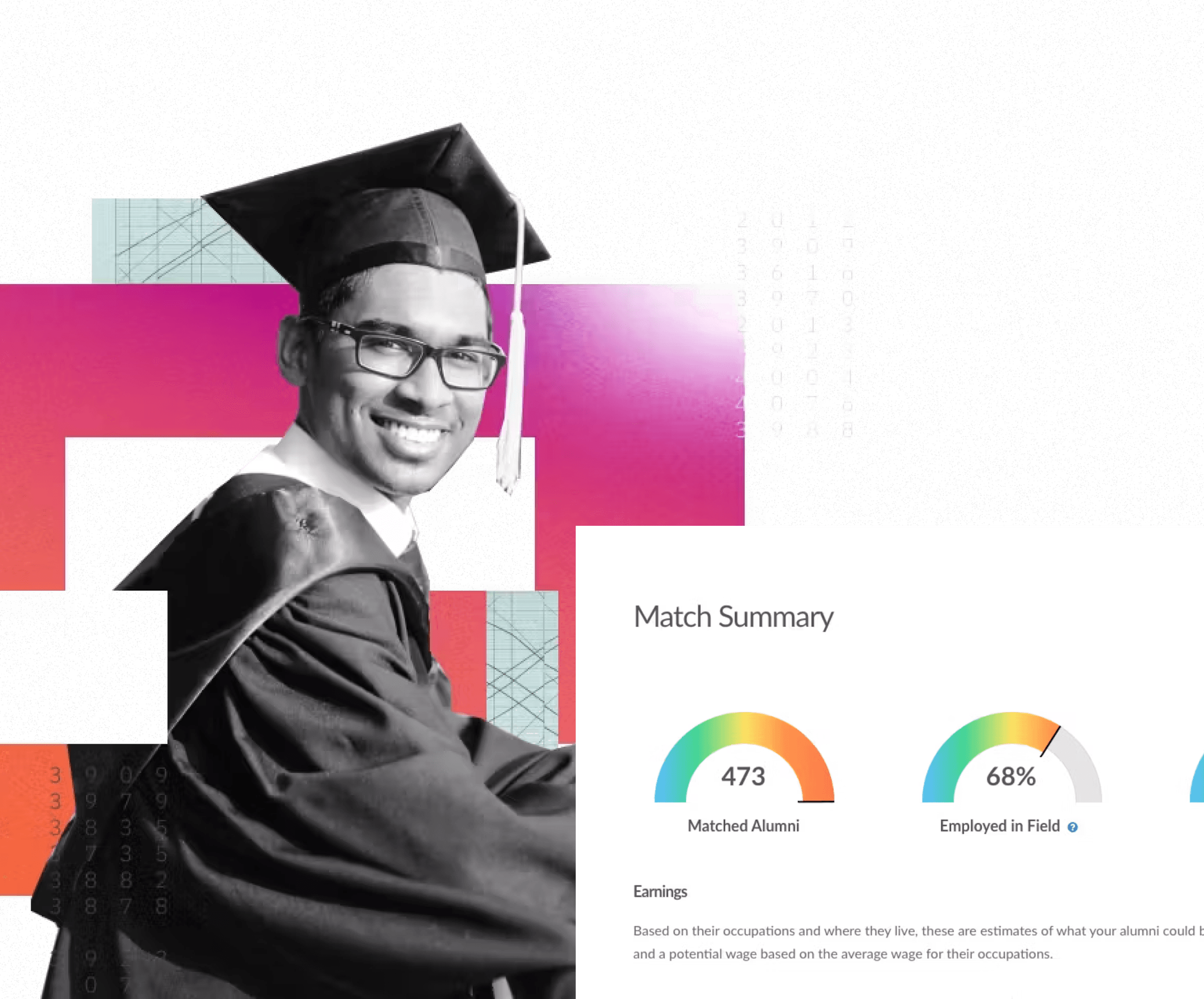 Product Software Education Alumni Pathways