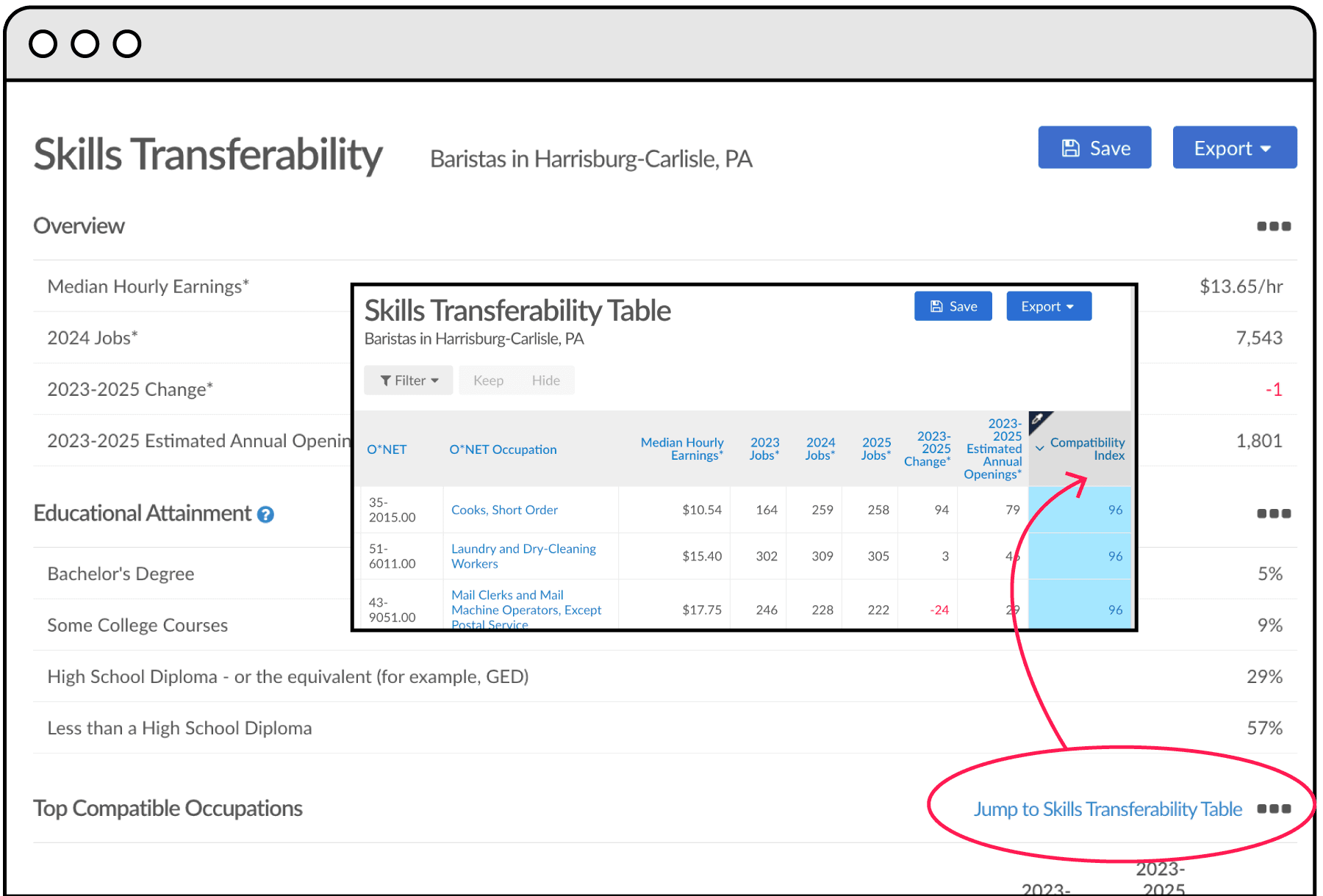 Skills Transferability 2