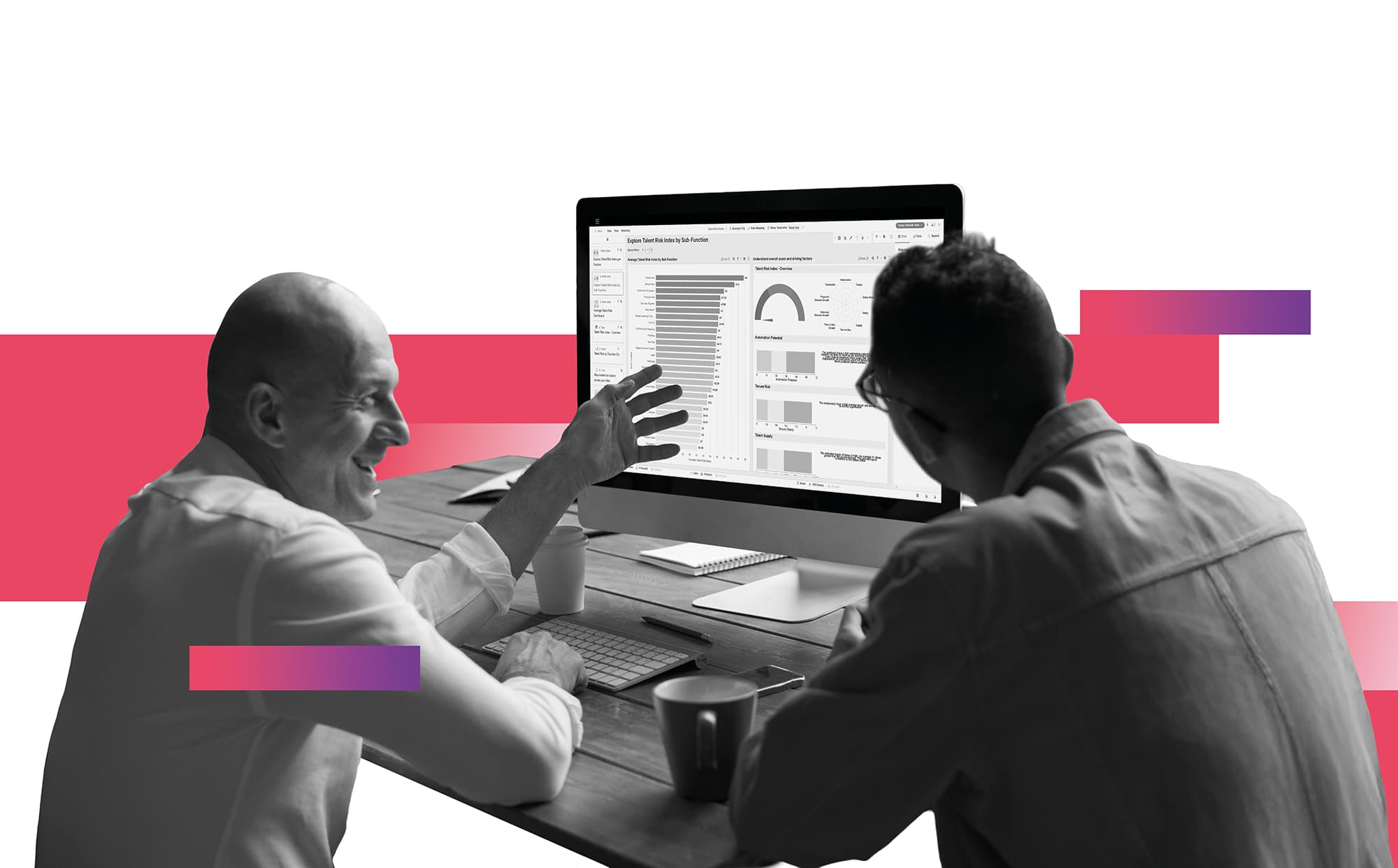 Workforce Risk Assessment