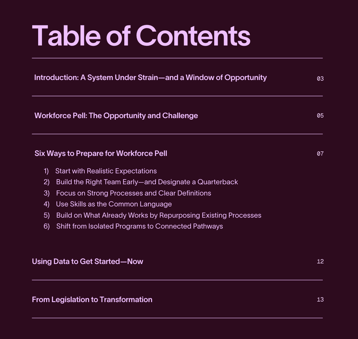 Table of Contents WFPell ebook