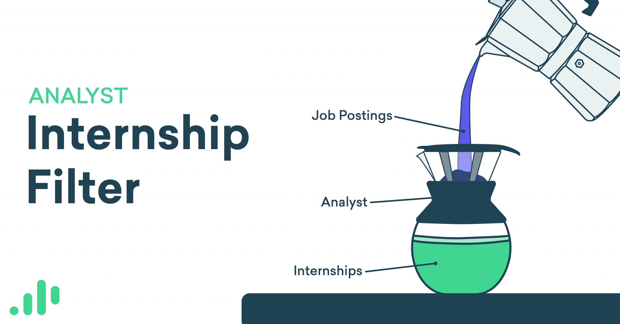Discover Internship Opportunities within Analyst’s Job Postings Data