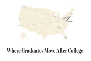 Wall Street Journal Cites Emsi in Alumni Migration