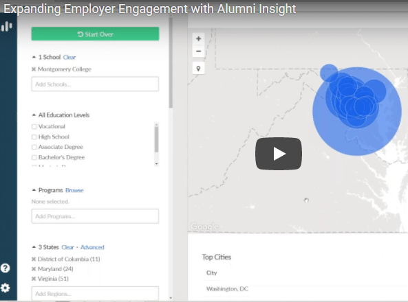 Webinar Recap: Expanding Employer Engagement With Profile Analytics