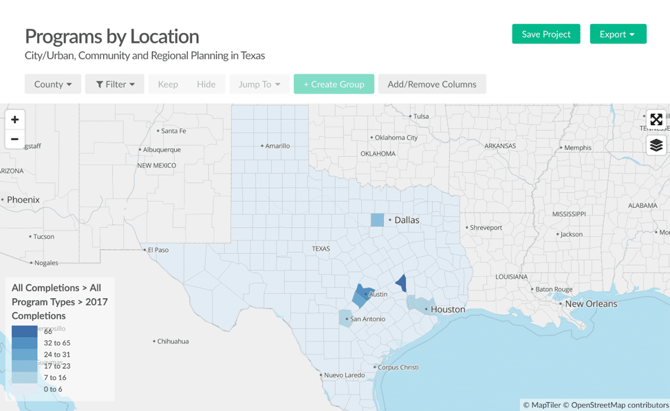 Screenshot of "Programs by Location" report in Analyst, of Texas