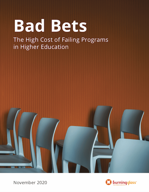 Bad Bets: The High Cost of Failing Programs in Higher Education