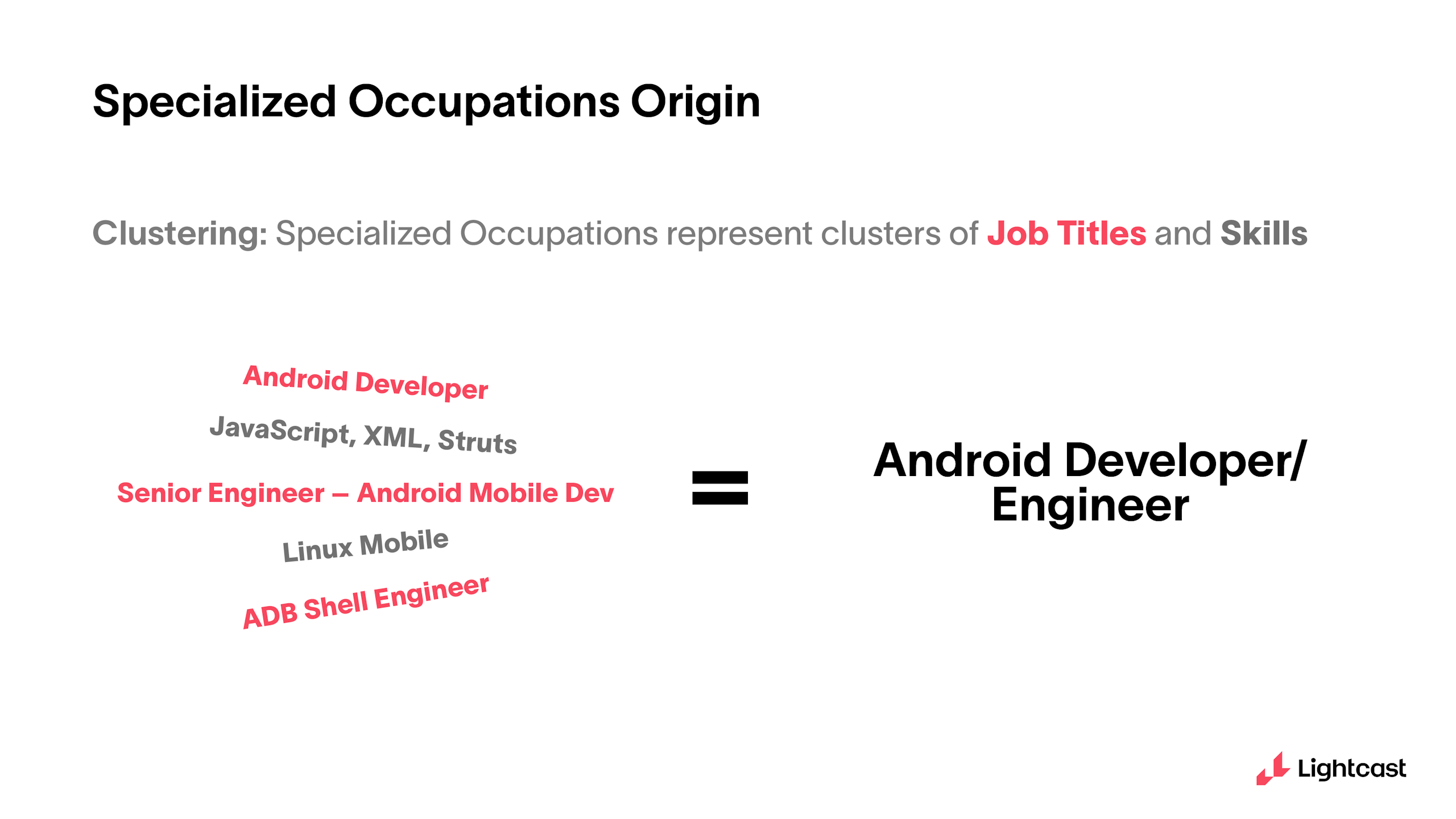 Illustration showing how several job titles can be summarized as "android developer/engineer"