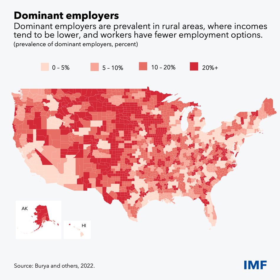 Map titled "Dominant Employers" showing their prevalance by county in the US; showing higher concentration in rural areas