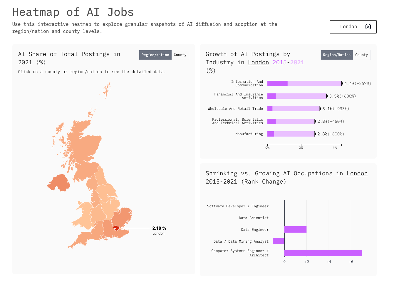 Map showing frequency of AI postings and skills by UK region