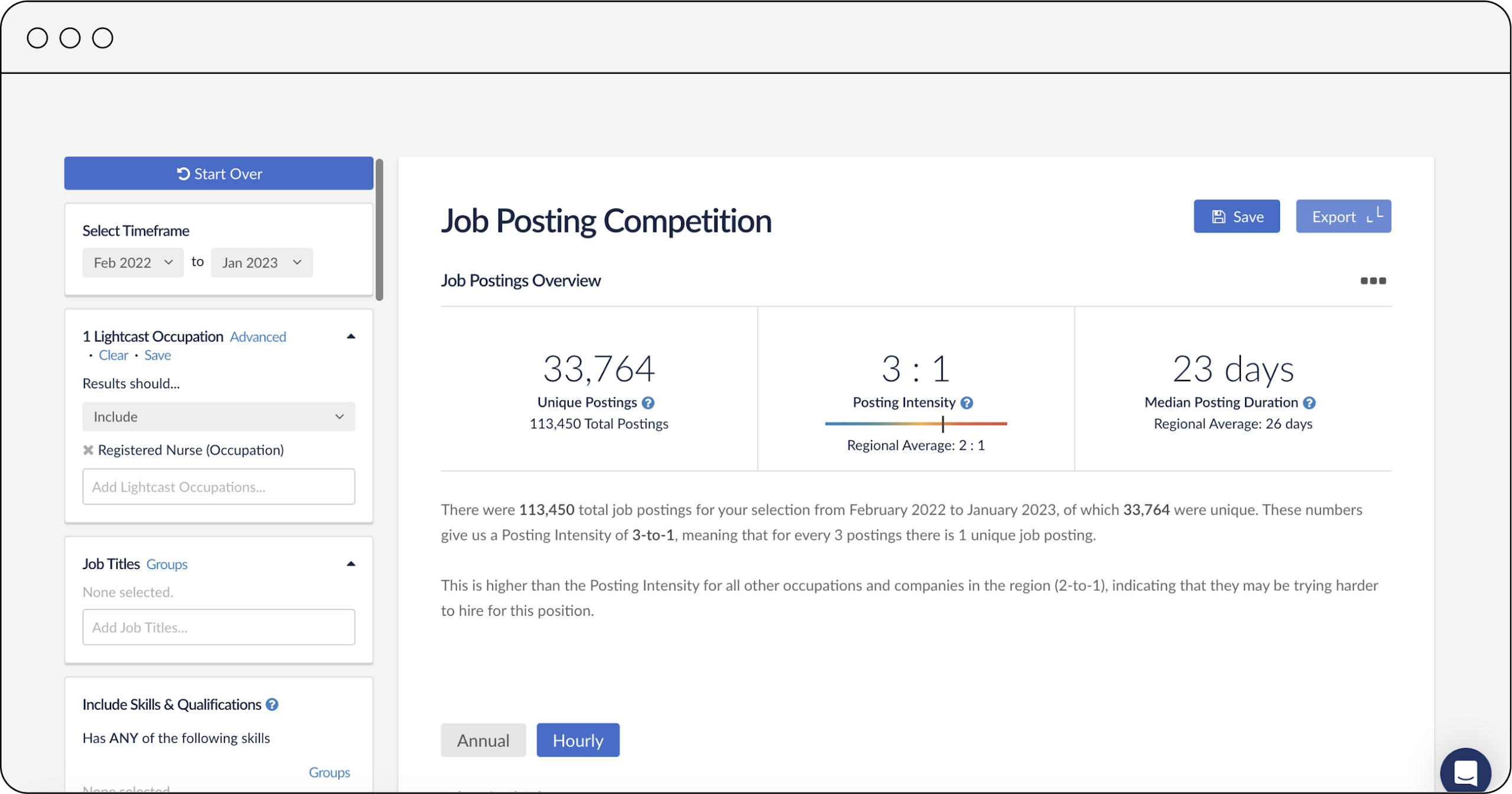 job posting competition